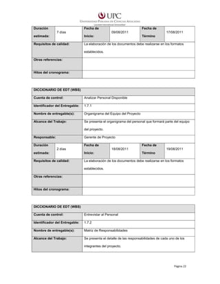 Duración

Fecha de
7 días

Fecha de
09/08/2011

17/08/2011

estimada:

Inicio:

Término

Requisitos de calidad:

La elaboración de los documentos debe realizarse en los formatos
establecidos.

Otras referencias:

Hitos del cronograma:

DICCIONARIO DE EDT (WBS)
Cuenta de control:

Analizar Personal Disponible

Identificador del Entregable:

1.7.1

Nombre de entregable(s):

Organigrama del Equipo del Proyecto

Alcance del Trabajo:

Se presenta el organigrama del personal que formará parte del equipo
del proyecto.

Responsable:

Gerente de Proyecto

Duración

Fecha de
2 días

Fecha de
18/08/2011

19/08/2011

estimada:

Inicio:

Término

Requisitos de calidad:

La elaboración de los documentos debe realizarse en los formatos
establecidos.

Otras referencias:

Hitos del cronograma:

DICCIONARIO DE EDT (WBS)
Cuenta de control:

Entrevistar al Personal

Identificador del Entregable:

1.7.2

Nombre de entregable(s):

Matriz de Responsabilidades

Alcance del Trabajo:

Se presenta el detalle de las responsabilidades de cada uno de los
integrantes del proyecto.

Página 22

 