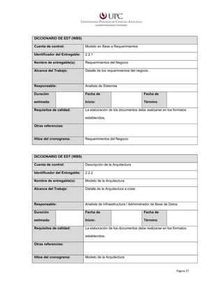 DICCIONARIO DE EDT (WBS)
Cuenta de control:

Modelo en Base a Requerimientos

Identificador del Entregable:

2.2.1

Nombre de entregable(s):

Requerimientos del Negocio

Alcance del Trabajo:

Detalle de los requerimientos del negocio.

Responsable:

Analista de Sistemas

Duración

Fecha de

Fecha de

estimada:

Inicio:

Término

Requisitos de calidad:

La elaboración de los documentos debe realizarse en los formatos
establecidos.

Otras referencias:

Hitos del cronograma:

Requerimientos del Negocio

DICCIONARIO DE EDT (WBS)
Cuenta de control:

Descripción de la Arquitectura

Identificador del Entregable:

2.2.2

Nombre de entregable(s):

Modelo de la Arquitectura

Alcance del Trabajo:

Detalle de la Arquitectura a crear.

Responsable:

Analista de Infraestructura / Administrador de Base de Datos

Duración

Fecha de

Fecha de

estimada:

Inicio:

Término

Requisitos de calidad:

La elaboración de los documentos debe realizarse en los formatos
establecidos.

Otras referencias:

Hitos del cronograma:

Modelo de la Arquitectura

Página 27

 