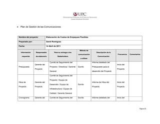 •

Plan de Gestión de las Comunicaciones

Nombre del proyecto:

Elaboración de Costos de Empaques Flexibles

Preparado por:

David Rodríguez

Fecha:

14 Abril de 2011
Método de

Información

Responsable

Para su entrega a los

Descripción de la
Frecuencia

comunicación
requerida

de elaborarlo

Stakeholders

Comentarios

Comunicación
a utilizar

Comité de Seguimiento del

Informe detallado del

Gerente del
Presupuesto

Inicio del
Proyecto / Directivos / Gerente

Escrito

Presupuesto para el

Proyecto

Proyecto
General

desarrollo del Proyecto

Comité de Seguimiento del
Proyecto / Equipo de
Hitos de

Gerente del

Informe de Hitos del

Proyecto

Inicio del

Proyecto

Desarrollo / Equipo de

Proyecto

Informe detallado del

Inicio del

Escrito

Proyecto
Infraestructura / Equipo de
Calidad / Gerente General

Cronograma

Gerente del

Comité de Seguimiento del

Escrito

Página 81

 