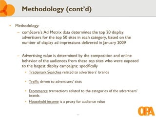 Methodology (cont’d)

• Methodology:
   – comScore’s Ad Metrix data determines the top 20 display
     advertisers for the top 50 sites in each category, based on the
     number of display ad impressions delivered in January 2009


   – Advertising value is determined by the composition and online
     behavior of the audiences from these top sites who were exposed
     to the largest display campaigns; specifically
       • Trademark Searches related to advertisers’ brands

       • Traffic driven to advertisers’ sites

       • Ecommerce transactions related to the categories of the advertisers’
         brands
       • Household income is a proxy for audience value


                                         11
 