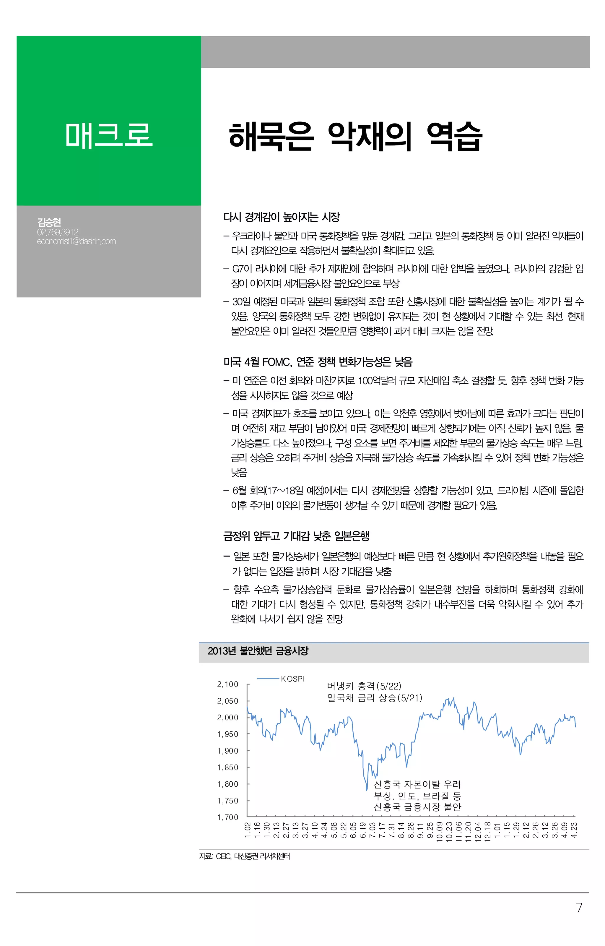 7
매크로 해묵은 악재의 역습
김승현
02.769.3912
economist1@dashin.com
다시 경계감이 높아지는 시장
- 우크라이나 불안과 미국 통화정책을 앞둔 경계감, 그리고 일본의 통화정책 등 이미 알려진 악재들이
다시 경계요인으로 작용하면서 불확실성이 확대되고 있음.
- G7이 러시아에 대한 추가 제재안에 합의하며 러시아에 대한 압박을 높였으나, 러시아의 강경한 입
장이 이어지며 세계금융시장 불안요인으로 부상
- 30일 예정된 미국과 일본의 통화정책 조합 또한 신흥시장에 대한 불확실성을 높이는 계기가 될 수
있음. 양국의 통화정책 모두 강한 변화없이 유지되는 것이 현 상황에서 기대할 수 있는 최선. 현재
불안요인은 이미 알려진 것들인만큼 영향력이 과거 대비 크지는 않을 전망.
미국 4월 FOMC, 연준 정책 변화가능성은 낮음
- 미 연준은 이전 회의와 마찬가지로 100억달러 규모 자산매입 축소 결정할 듯. 향후 정책 변화 가능
성을 시사하지도 않을 것으로 예상
- 미국 경제지표가 호조를 보이고 있으나, 이는 악천후 영향에서 벗어남에 따른 효과가 크다는 판단이
며 여전히 재고 부담이 남아있어 미국 경제전망이 빠르게 상향되기에는 아직 신뢰가 높지 않음. 물
가상승률도 다소 높아졌으나, 구성 요소를 보면 주거비를 제외한 부문의 물가상승 속도는 매우 느림.
금리 상승은 오히려 주거비 상승을 자극해 물가상승 속도를 가속화시킬 수 있어 정책 변화 가능성은
낮음
- 6월 회의(17~18일 예정)에서는 다시 경제전망을 상향할 가능성이 있고, 드라이빙 시즌에 돌입한
이후 주거비 이외의 물가변동이 생겨날 수 있기 때문에 경계할 필요가 있음.
금정위 앞두고 기대감 낮춘 일본은행
- 일본 또한 물가상승세가 일본은행의 예상보다 빠른 만큼 현 상황에서 추가완화정책을 내놓을 필요
가 없다는 입장을 밝히며 시장 기대감을 낮춤
- 향후 수요측 물가상승압력 둔화로 물가상승률이 일본은행 전망을 하회하며 통화정책 강화에
대한 기대가 다시 형성될 수 있지만, 통화정책 강화가 내수부진을 더욱 악화시킬 수 있어 추가
완화에 나서기 쉽지 않을 전망
2013년 불안했던 금융시장
1,700
1,750
1,800
1,850
1,900
1,950
2,000
2,050
2,100
1.02
1.16
1.30
2.13
2.27
3.13
3.27
4.10
4.24
5.08
5.22
6.05
6.19
7.03
7.17
7.31
8.14
8.28
9.11
9.25
10.09
10.23
11.06
11.20
12.04
12.18
1.01
1.15
1.29
2.12
2.26
3.12
3.26
4.09
4.23
KOSPI
버냉키 충격(5/22)
일국채 금리 상승(5/21)
신흥국 자본이탈 우려
부상. 인도, 브라질 등
신흥국 금융시장 불안
자료: CEIC, 대신증권리서치센터
 