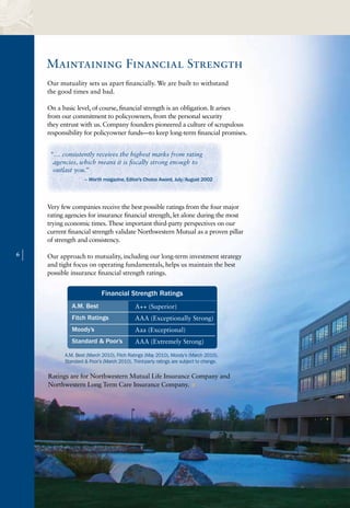 Maintaining Financial Strength
        Our mutuality sets us apart financially. We are built to withstand
        the good times and bad.

        On a basic level, of course, financial strength is an obligation. It arises
        from our commitment to policyowners, from the personal security
        they entrust with us. Company founders pioneered a culture of scrupulous
        responsibility for policyowner funds—to keep long-term financial promises.


         “… consistently receives the highest marks from rating
          agencies, which means it is fiscally strong enough to
          outlast you.”
                       – Worth magazine, Editor’s Choice Award, July/August 2002




        Very few companies receive the best possible ratings from the four major
        rating agencies for insurance financial strength, let alone during the most
        trying economic times. These important third-party perspectives on our
        current financial strength validate Northwestern Mutual as a proven pillar
        of strength and consistency.

6
    |   Our approach to mutuality, including our long-term investment strategy
        and tight focus on operating fundamentals, helps us maintain the best
        possible insurance financial strength ratings.


                               Financial Strength Ratings
                 A.M. Best                     A++ (Superior)
                 Fitch Ratings                 AAA (Exceptionally Strong)
                 Moody’s                       Aaa (Exceptional)
                 Standard & Poor’s             AAA (Extremely Strong)

              A.M. Best (March 2010), Fitch Ratings (May 2010), Moody’s (March 2010),
              Standard & Poor’s (March 2010). Third-party ratings are subject to change.

        Ratings are for Northwestern Mutual Life Insurance Company and
        Northwestern Long Term Care Insurance Company. n
 