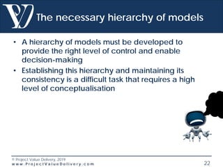 © Project Value Delivery, 2019
w w w . P r o j e c t V a l u e D e l i v e r y . c o m 22
The necessary hierarchy of models
• A hierarchy of models must be developed to
provide the right level of control and enable
decision-making
• Establishing this hierarchy and maintaining its
consistency is a difficult task that requires a high
level of conceptualisation
 
