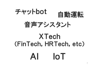 2
ＡＩ ＩｏＴ
ＸＴｅｃｈ
（ＦｉｎＴｅｃｈ，ＨＲＴｅｃｈ，ｅｔｃ）
音声アシスタント
チャットｂｏｔ 自動運転
 