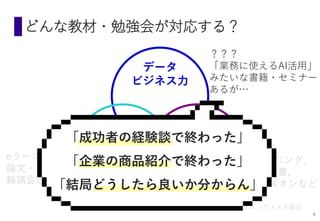 どんな教材・勉強会が対応する？
データ
ビジネス力
データ
エンジニア
リング力
データ
サイエンス力
出典：データサイエンティスト協会
eラーニング、
IT技術書、
ハンズオンなど
eラーニング、
論文・専門書、
輪講会など
？？？
「業務に使えるAI活用」
みたいな書籍・セミナー
あるが…
「成功者の経験談で終わった」
「企業の商品紹介で終わった」
「結局どうしたら良いか分からん」
8
 