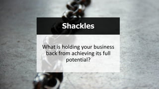 Shackles
What is holding your business
back from achieving its full
potential?
 