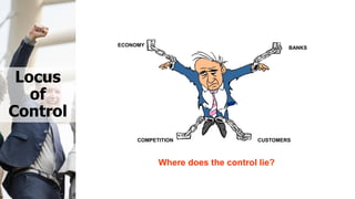 CUSTOMERSCOMPETITION
BANKS
ECONOMY
Where does the control lie?
Locus
of
Control
 