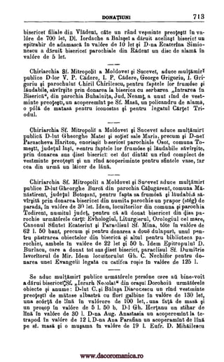DONATIUNI 7 13
bisericei filiale din Vladeni, cats un rand veininte preote§ti in va-
l6re de 700 lei, DI. Iordache a Balaqef a &emit aceliao bisericf un
epitrahir de adamasca in val6re de 10 lei D-na Ecaterina Simio-
nescu a (bruit bisericei parochiale din Radeuf un disc de alama in
val6re de 5 let
Chiriarchia Sf. Mitropolif a Moldovei gi Sucevef, aduce multamiri
publics Dlor V. P. C:adere, I. P. Cadere, George Grigoriu, 1. Gri-
goriu parochului Chiril Chirilescu, pentru faptele for frum6se pi
laudabile, savirqite prin donarea la biserica cu serbarea Intrarea in
Biserica, din parochia Buhalnita, Jud, Neamt, a until find de vest-
minte preote§ti,un acoperemint pe Sf. Masa, un policandru de alama,
o pOla de matasa pentru iconostas i pentru legatul Ciirtef Tri-
odul.
Chiriarchia Sf. Mitropolif a Moldovei §i Sucevef aduce multamiri
publics Gheorghe Mate! §i sotief sale Maria, precum qi D-nef
Parascheva Hariton, enoria0f bisericei parochiale Osoi, comuna To-
me§tf, judetul lac, Pentru faptele for frumose qi lAudabile saviroite,
prin donarea sus clisei biserici: cei doi un rind complect de
vestminte preoteklti §i un rind acoperiminte pentru sfintele vase, Tar
cea din urma un laicer de land.
Chiriarchia Sf. Mitropolif a Moldovei si Sueevei educe multamiri
publice D-luf Gheorghe Burce." din parochia Calugarenf, comuna Ma-
nastirenf, judetul Boto§ani, pentru fapta sa frurn6sa §i laudabila sa-
vir§ita prin donarea bisericei din numita parochie un prapor (steg) de
parada, in val6re de 30 lei. Idem, locuitorilor din comuna §i parochia
Todirenl, numitul judet, pentru ca au donat bisericei din (liea pa-
rochie urmatorele carp Evhologiul, Liturgierul, Orologiul eel mare,
Can onul Sfintei Ecaterini §i Paraclisul Sf. Mina, tote in val6re de
62 1. 50 ban!, precum qi pentru donarea a done dulapuri, unul pen-
tru pastrarea obiectelor din biserica §i altul pentru biblioteca pa-
rochiet, ambele in val6re de 22 lei §i 50 b. Idem Epitropulo D.
Burlacu, care a donat tot sus clisef biserici, paraclisul Sf. Dumitrie
Isvoritorul de Mir. Idem locuitoruluf Gh. C. Nechifor pentru do-
narea unef Evangelic legate cu catifea rode in val6re de 125 1.
Se aduc multamiri publice urnatitorele persone care au bine-voit
a darui bisericef:Sf. Ierarh Ne,3olai." din oraqul Dorohoii.i urmatorele
obiecte qi anume : D-luf C. §i Balaqa Diaeonescu un rind vestminte
preoteqti de matase albastra cu flora galbine in val6re de 130 lei,
una scorta. de 'Ang in valorore de 100 lei, una feta de masa qi
un prosop in val6re de 5 1. 50 b. D1 Gh. Hertanu un stihar de
lina in val6re de 30 1. D-na Aug. Anastasia un acoperemint la te-
trapod in valOre de 12 1, D-na Ana Parafian un acoperamint de lina
pe sf. masa §i o mu§ama in val6re de 19 1. Eufr. D. Mihailescu
@i
dintai
ti
www.dacoromanica.ro
 