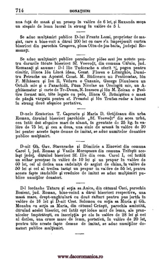 714 DONATIUNI
nna fats de mash si un prosop in valOre de 6 lei, Ruxanda mosa
un sfesnic de lemn lucrat la strung in val6re de 5 1.
Se aduc multamiri publice D-lui Frantz Lami, proprietar de ma-
sini, care a bine-voit a darui 200 lei cu care s'a imprejmuit curte'a
bisericei din parochia Crusovu, plasa Oltu-de-jos-balta, judetul Ro-
manati.
Se aduc multamiri publice pers6nelor pi6se mai jos notate pen-
tru darurile fa:cute bisericei Sf. Voevocli, din comuna Chluiu, jud.
Romanati si anume : D-1 llie Tudorache a oferit 1/4 pogon pentru
cimitir, Ilinca Ion Linch idem, Const. Florea o Liturghie, Dumi-
tru Petrache un Apostol, Const. M. Badicescu uri Penticostar, I6n
P. Mihaescu si Ion R. Veduva o Cazanie, George Dinulescu. un
Dc-tc,ib mic $i o Panachida, Phan Nicolae un Orologih mic, un A-
ghiasmatar si carte de Te-Deum, N. Ionescu qi I6n M. Zoican o Psal-
tire format mic, tote legate cu pele, Ilinca G. Branistenu o mash
de panda vargata pentru sf. Preastol si I6n Trufan rudar a lucrat
in strung dou6 sfesnice portative.
D-nele Ecaterina, T. Caprariu si Maria D. Grajdeanu din urba
Roman, daruind bisericei parohiele St Voevod,1" din acea urba,
cea inthi do6 sfesnice marl de alama, in greutate de 25 kg. In va-
16re de 75 lei, si cea a doua, una sinie de araina in val6re de 20
lei pentrt, aceste fapte demne de imitat, se aduc numitelor donat6re
publice multamiri.
D -nil Gh. Gay. Stavarache si Dimiirie a Zinoviel din comuna
Carol I, jud. Roman si Vasile Moroseanu din comuna Trife&iti ace-
laqi judet, daruind bisericei Sf. Ilia din com. Carol I, eel intain
un stihar preotesc in val6re de 10 lei §i un prapur in val6re de
60 lei, eel al doilea una chdelnith de argint de china, in val6re de
-50 lei si eel al treilea iarhsi un prapur in vaAre de 55 lei, pentru
aceste fapte ihudabile si vrednice de imitat se aduc multamiri pu-
blice numitilor donatori.
D-1 Iordache Tataru si sofa, sa Anica, din chtunul Cuci, parochia
Bozieni, jud. Roman, bine-voind, a &Arai bisericei respective, una
masa mare, drept-unghiulara cu doue rafturi pentru pus jertfa in
val6re de 16 lei si D-nii Cost. Solomon cu sotia sa Maria $i G-h.
Monahu eu sotia sa Maria, din chtunul Craesti, parochia amintita,
daruind acelei biserici, cei intai opt icone mid de lemn, ale praz-
nicelor imperatesti, cu inscriptia pe ele in val6re de 28 lei si cei
al doilea, una truce mare de lemn, portativh., in val6re de 20 lei,
pentru tote aceste fapte demne de imitat, se aduc numitilor do-
natori publice multamiri.
gi
www.dacoromanica.ro
 