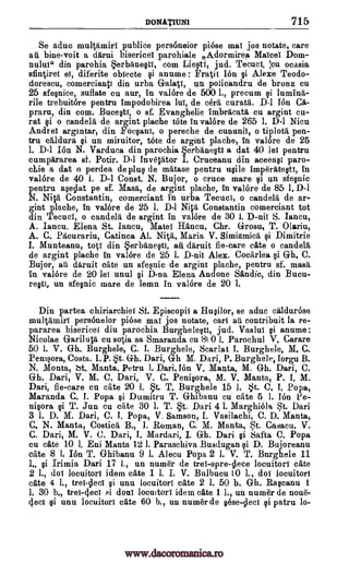 DONATIIINI 715
Se aduc multamiri publice personeior pi6se mai jos notate, care
an bine-voit a darui bisericei parohiale Adormirea Maicei Dom-
nului" din parohia erbanegti, corn Liegti, jud. Tecuci, ocasia
sfintirei ei, diferite obiecte gi anume : Fratii I6n gi Alexe Teodo-
dorescu, comercianti din urba Galati, un policandru de bronz cu
25 sfegnice, suflate eu aur, in val6re de 500 1., precum gi
rile trebuitore pentru impodobirea lui, de cera curate.. D.1 I6n Ca-
pram, din corn. Bucegti, o sf. Evanghelie imbracata cu argint ca-
rat gi o candela de argint plache tote in val6re de 265 1. D-1 Nicu
Andrei argintar, din Foegani, o pereche de cununil, o tiplota pen-
tru caldura gi un miruitor, tote de argint plache, in val6re de 25
1. D-1 Ion N. Varduca din parochia ySerbanegti a dat 40 let pentru
cumpararea sf. Potir. D-1 Invetator I. Cruceanu din aceeagi paro-
chie a dat o perdea de plug de matase pentru ugile imperategti, in
val6re de 40 1. D-1 Const. N. Bujor, o cruce mare gi un sfegnic
pentru agetlat pe sf. Masa, de argint plache, in valore de 85 1. D-1
N. Nita Constantin, comerciant in urba Tecuci, o candela de ar-
gint plache, in val6re de 25 1. D-1 Nita Constantin comerciant tot
din Tecuci, o candela de argint in 1mb:ire de 30 1. D-nit S. Iancu,
A. Iancu, Elena St. Iancu, Matet Hamm, Chr. Groan, T. Olariu,
A. C. Pacurariu, Catinca Al. Nita, Maria V. Simizmica gi Dirnitrie
I. Munteanu, to' din erbanegti, an daruit fie-care cate o candela
de argint plache in val6re de 25 1. D-nii Alex. Cocarlea gi Gb. C.
Bujor, au daruit cate un sfegnic de argint plache, pentru sf. masa
in valOre de 20 lei unul gi D-na Elena Andone Sandie, din Bucu-
regti, un sfegnic mare de lama in valOre de 20 1.
Din partea chiriarchiei 5f. Episcopit a Hugilor, se aduc caldur6se
multamin persOnelor piose mai jos notate, can all contribuit la re-
pararea bisericei din parochia Burghelegti, jud. Vaslui gi anume :
Nicolae Gariluta cu sotia sa Smaranda cu 8l 0 1. Parochul V. Carare
50 1. V. Gh. Burghele, C. I. Burghele, Scarlat I. Burghele, M. C.
Penigora, Costa. I. P. Gh. DaH, Gh M. Dari, P. Burghele, Iorgu B.
N. Monta, bt. Manta, Petru I. Dari, Ion V. Manta, M. Gh. Dari, C.
Gh. Dari, V. M. C. Dari, V. C. Penigora, M. V. Manta, P. I. M.
Dari, fie-care cu cate 20 1. St. T. Burghele 15 1. St. C. I. Popa,
Maranda C. I. Popa gi Dumitru T. Ghibanu cu cate 5 1. Ion Pe-
nigora gi T. Jun cu cate 30 1. T. *t. Dari 4 1. Marghi6la St. Dari
3 1. D. M. Dari, C. I. Popa, V. Samson, I. Vasilachi, C. D. Manta,
C. N. Manta, Costica B., I. Roman, C. M. Manta, St. Caaacu, V.
C. Dari, M. V. C. Dari, I. Mardari, I. G-h. Dari. gi Salta C. Popa
cu cate 10 1. Eni Manta 12 1. Paraschiva Busdugan gi D. Bujoreauu
cite 8 1. Ion T. Ghibanu 9 1. Alecu Popa 2 1. V. T. Burghele 11
1., gi Irimia Dari 17 1., un flumer de trei-spre-tlece locuitori cate
2 1., doi locuitori idem cate 1 1. I. V. Bulbucu 10 1., dot locuitori
ate 4 1., treilleci gi unu locuitori &ate 2 1. 50 b. Gh. Ragcanu 1
1. 30 b., trei-cleci don't locuitori idem cate 1 1., un numer de none-
unu locuitori cate 60 b., un num& de Bose -tleci gi patru lo-
Al
Ica
lumina-
St.
gi
www.dacoromanica.ro
 