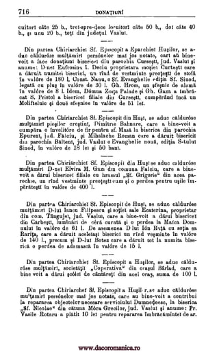 716 DONATIUNI
cuitori ate 25 b., trei-spre-clece loeuitori cate 50 b., doi cate 40
b., si unu 20 b., toti din judetul Vaslui.
Din partea Chiriarchiei Sf. Episcopii a Eparchiei Hue lor, se a-
due caldurbse multamiri personelor mai jos notate, cart au bine-
voit a face donatiuni bisericei din parochia Cursesti, jud. Vaslui gi
anume: D-net Eufrosina I. Deciu proprietara Curtestt care
a daruit nnmitei biserici, un rind de vestminte preotetiti de stofa.
In valore de 180 1. Const. Nanu, o Sf. Evanghelie editia Sf. Sinod,
legata cu plus in valore de 30 1. Gh. Hrom, un sfesnic de alama
in valore de 8 1. Idem, DOmna Zoita Pa lade si Gh. Gaza a imbra-
cat S. Pristol a bisericei filiale din Cursesti, cumpe-rand Inca un
Moliftelnic a dou'e. sfesniee In valOre de 51 lei.
Din partea Chiriarchiei Sf. Episcopii din Hue, se aduc caldurbse
multatuirl pio§ilor crestini, Dimitrie Bahnare, care a bine-voit a
cumpara o invelitore de fir pentru sf. Masa la biserica din parochia
Epureni, jud. Falciu, qi Mihalache Roman care a daruit bisericei
din parochia Balteni, jud. Vaslui o Evanghelie noua, editia S-tului
Sinod, in valore de 18 lei si 50 bane.
Din partea Chiriarchiei Sf. Episcopii din Hui se aduc caldurbse
multamiri D-nei Elvira M. Gam din comuna Falciu, care a bine-
voit a darui bisericei filiale cu hramul SE Grigorie" din acea pa-
rochie, un rind vestminte preotesti cum si o perdea pentru usile im-
p6rate§t1 in valore de 400 1.
Din partea Chiriarchiei St. Episcopii de filittli, se aduc caldurbse
multkmirl D -lui 'anon Filipescu gi sotiei sale Ecaterina, proprietar
din com. Tangujei, jud. Vaslui, care a bine-voit a darui bisericei
din Carbesti, luminari de cera curate: si o perdea la M.aica Dom-
nulut in valdre de 61 1. De asemenea D lui Ion Rata, cu sotia sa
Rarita, care a daruit aceleiae biserici un rind vesminte in valdre
de 140 1., precum Botez care a daruit tot la numita bise-
riea o perdea de adamasca In valore de 15 1.
Din partea Chiriarchiei Sf. Episcopii a Husilor, se aduc caldu-
rbse multamiri, societatii Coperativa" din orasul Barlad, care a
bine voit a darui scelei de cantareti din acel oral, suma de 100 1.
Din partea Chiriarchei Sf. Episcopii a Hugi1 r, se aduc caldurbse
multamiri personelor mai jos notate, care an bine-voit a eontribui
la repararea objectelor necesare serviciului DumnetTeesc, la biserica
Nicolae" din catuna Mora Grecilor, jud. Vaslui si anume : Pr.
Vasile Rotaru a platit 10 lei pentru repararea imbracamintei de ar.
inogiet
i D-lul
www.dacoromanica.ro
 