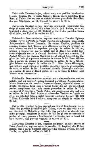 DONATIUNI 719
Chiriarchia Dun Arei-de-jos, aduce multamiri publice locuitorilor
I7anciu Minciu, I6n Popescu, Grigore Riscu, Vasile Nichifor, Nita
Stira §i Tudor Nicolae, care au daruit bisericei parochiale Satu-Noil
din jud. Constanta, an Sf. Epitafiii. in valore de 90 1.
Chiriarchia Dungtrei-de-jos, exprima multamiri locuitorului Ion
G6ga qi sotiei sale Maria din urbea Macin, jud. Tulcea, care au
bine-voit a dona bisericei Sf. Metodiii qi Chiril din parochia Cerna
disul judet, un Epitaf in valore de 30 1.
Chiriarchia Dungirei-de-jos, exprimd multamiri D-nului Epitrop
Nicolae Pavel §i Preotului Vasile Onicenu de la biserica parochiala,
AcoperemIntul Maicei Domnului din catuna Hagilor, pendinte de
comuna Congas, jud. Tulcea, prin stAruiqa carora s'a procurat a-
celei biserici un rind de ve§minte preote§ti in valore de 250 lei,
precum §i locuitorilor mai jos notati, cart au daruit tot acelei bise-
serici objectele notate in dreptul fie-caruia dupa cum urmeza : D-1
Andrei Climov din comuna Canlabugiac ail daruit bisericii din Ha-
gilar, un brit. qi o pereche manecute in valore de 8 1. Petru Gheor-
ghe a daruit un sfe§nic §i un iconostas in valore de 60 L Gheor-
ghe Jelescu un sfe§nic in valore de 35 1. Mira Petcu Gheorghe,
una fata de mask" pentru sf. pristol §i un acoperemint la proscomidie,
de casa, in valore de 25 1. Locuitorul Stencil]. Gheorghe umbland
cu condica de mils, a daruit partea ce i se cuvenea, in folosul noii
biserici ce se construe§te.
Chiriarchia Dunarei-de-jos, exprima, multamiri persOnelor mai jog
notate, sari au bine-voit a dona bisericei parochiale Acoperemintul
Mabel Donanului din parohia Donav'etul-de-sus, objectele notate in
dreptul fie-caruia dupa cum urmeza: fla'cali din sat, au contribuit
pentru cumpararea until' steg pentru procesiuni in valore de 70 1.
Locuitorul Trifon Ili?. qi Vasile Petru, an cumpUrat un steg mai rale
in valore de 25 1. Iosif Pavlov §i Alexandru Vasiliev ail inchis cu
grilaj de scanduri fatada cartel' bisericii, cheltuind fie-care cate 100
1. D-na Evdochia Iosif Pavlov a cumperat un sfe9nic in valore de
20 lei.
Chiriarchia punarel de-jos, exprima multamiri locuitorului Colin
Vilcu din parochia Eschibaba, jud. Tulcea; care ad bine-voit a da-
rui bisericei Sf, Metodill. yi Chiril din slisa parochie, un rind de ve§-
minte preote§ti complecte in valore de 400 lei §i trel acopereminte
pentru sf. vase, precum §i locuitorului Gh. Maniu, care a donat tot
disei biserici, una pereche bunanii in valare de 30 1.
Chiriarchia Dunarei-de-jos, exprima multamiri publice preotului
Pere Ceocarlan, supranumerar la parochia Sf. ImpUratt din Ur.bea
Braila, care a daruit bisericei parochiale din comuna Trajan, judqul
Braila, un epitaf in valore de 200 1.
www.dacoromanica.ro
 