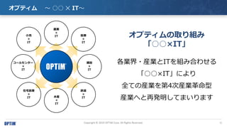 ץƥ   ? IT
11Copyright ? 2019 OPTiM Corp. All Rights Reserved.
ץƥȡM
IT
I?bIITMߺϤ碌
ITˤ
ȫƤήbI4ήbI
bIؤٰkƤޤޤ
rI

IT ҽ

IT
O

IT
⟵

ITˮb

IT
`륻󥿩`

IT
С

IT
լҽ

IT
 