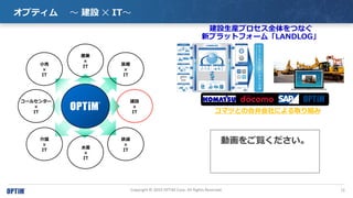 ץƥ  O ? IT
13Copyright ? 2019 OPTiM Corp. All Rights Reserved.
rI

IT ҽ

IT
O

IT
⟵

IT
ˮb

IT
`륻󥿩`

IT
С

IT
o

IT
ObץȫĤʤ
¥ץåȥե`ࡸLANDLOG
ޥĤȤκͻˤȡM
ӻE
 