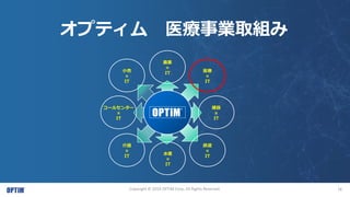 14Copyright ? 2019 OPTiM Corp. All Rights Reserved.
ץƥ ҽIȡM
rI

IT ҽ

IT
O

IT
⟵

IT
ˮb

IT
`륻󥿩`

IT
С

IT
o

IT
 