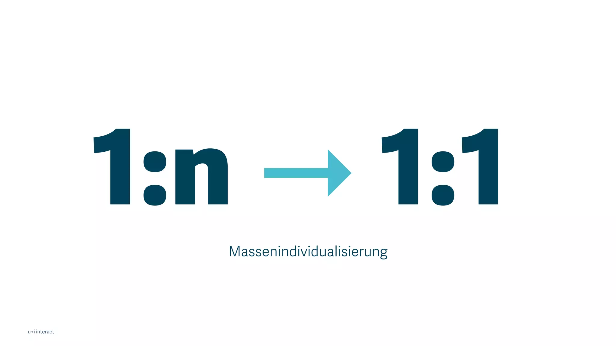 u+i interact
1:n 1:1Massenindividualisierung
 