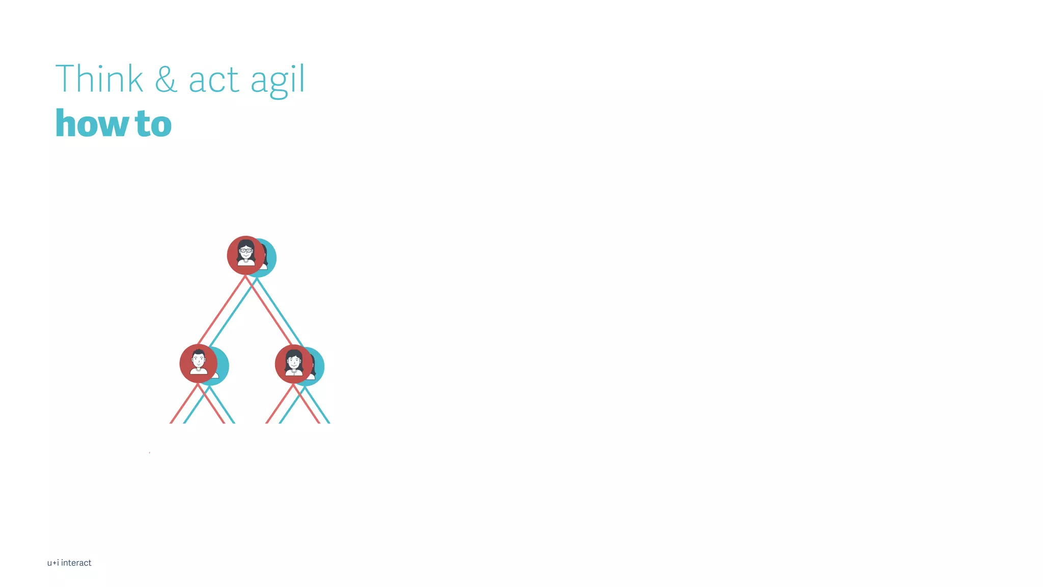 u+i interact
Think & act agil
how to
 