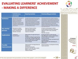 EVALUATING LEARNERS’ ACHIEVEMENT
   - MAKING A DIFFERENCE




© The views expressed in this presentation are those of the speaker’s, and not the NAQQAET
 