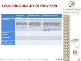 © The views expressed in this presentation are those of the speaker’s, and not the NAQQAET
 