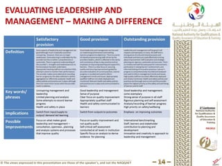 © The views expressed in this presentation are those of the speaker’s, and not the NAQQAET
 