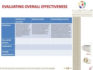 © The views expressed in this presentation are those of the speaker’s, and not the NAQQAET
 