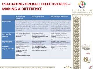 © The views expressed in this presentation are those of the speaker’s, and not the NAQQAET
 