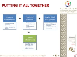 © The views expressed in this presentation are those of the speaker’s, and not the NAQQAET
 