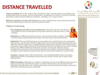 © The views expressed in this presentation are those of the speaker’s, and not the NAQQAET
 