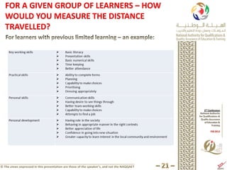 FOR A GIVEN GROUP OF LEARNERS – HOW
   WOULD YOU MEASURE THE DISTANCE
   TRAVELLED?




© The views expressed in this presentation are those of the speaker’s, and not the NAQQAET
 