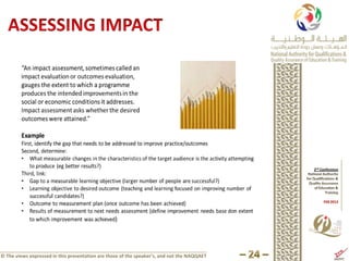 © The views expressed in this presentation are those of the speaker’s, and not the NAQQAET
 