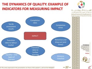 THE DYNAMICS OF QUALITY: EXAMPLE OF
   INDICATORS FOR MEASURING IMPACT




© The views expressed in this presentation are those of the speaker’s, and not the NAQQAET
 
