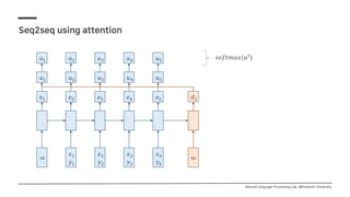 [study] pointer networks | PPT
