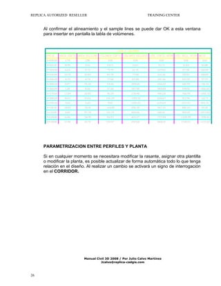 REPLICA AUTORIZED RESELLER

TRAINING CENTER

Al confirmar el alineamiento y el sample lines se puede dar OK a esta ventana
para insertar en pantalla la tabla de volúmenes.

PARAMETRIZACION ENTRE PERFILES Y PLANTA
Si en cualquier momento se necesitara modificar la rasante, asignar otra plantilla
o modificar la planta, es posible actualizar de forma automática todo lo que tenga
relación en el diseño. Al realizar un cambio se activará un signo de interrogación
en el CORRIDOR.

Manual Civil 3D 2008 / Por Julio Calvo Martínez
Jcalvo@replica-cadgis.com

26

 