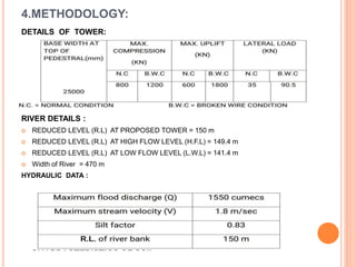 4.METHODOLOGY:
DETAILS OF TOWER:
RIVER DETAILS :
 REDUCED LEVEL (R.L) AT PROPOSED TOWER = 150 m
 REDUCED LEVEL (R.L) AT HIGH FLOW LEVEL (H.F.L) = 149.4 m
 REDUCED LEVEL (R.L) AT LOW FLOW LEVEL (L.W.L) = 141.4 m
 Width of River = 470 m
HYDRAULIC DATA :
 