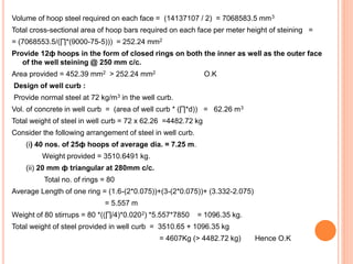 Volume of hoop steel required on each face = (14137107 / 2) = 7068583.5 mm3
Total cross-sectional area of hoop bars required on each face per meter height of steining =
= (7068553.5/(∏*(9000-75-5))) = 252.24 mm2
Provide 12ф hoops in the form of closed rings on both the inner as well as the outer face
of the well steining @ 250 mm c/c.
Area provided = 452.39 mm2 > 252.24 mm2 O.K
Design of well curb :
Provide normal steel at 72 kg/m3 in the well curb.
Vol. of concrete in well curb = (area of well curb * (∏*d)) = 62.26 m3
Total weight of steel in well curb = 72 x 62.26 =4482.72 kg
Consider the following arrangement of steel in well curb.
(i) 40 nos. of 25ф hoops of average dia. = 7.25 m.
Weight provided = 3510.6491 kg.
(ii) 20 mm ф triangular at 280mm c/c.
Total no. of rings = 80
Average Length of one ring = (1.6-(2*0.075))+(3-(2*0.075))+ (3.332-2.075)
= 5.557 m
Weight of 80 stirrups = 80 *((∏/4)*0.0202) *5.557*7850 = 1096.35 kg.
Total weight of steel provided in well curb = 3510.65 + 1096.35 kg
= 4607Kg (> 4482.72 kg) Hence O.K
 