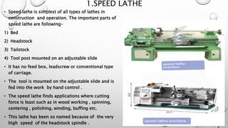 lathe machine | PPTX