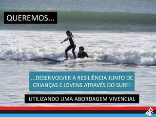 QUEREMOS...




     ...DESENVOLVER A RESILIÊNCIA JUNTO DE
      CRIANÇAS E JOVENS ATRAVÉS DO SURF!

     UTILIZANDO UMA ABORDAGEM VIVENCIAL
 