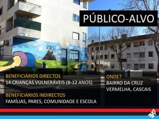 PÚBLICO-ALVO



BENEFICIÁRIOS DIRECTOS                 ONDE?
14 CRIANÇAS VULNERÁVEIS (8-12 ANOS)    BAIRRO DA CRUZ
                                       VERMELHA, CASCAIS
BENEFICIÁRIOS INDIRECTOS
FAMÍLIAS, PARES, COMUNIDADE E ESCOLA
 