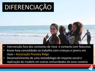 DIFERENCIAÇÃO




• Intervenção fora dos contextos de risco e contacto com Natureza
• Know-how consolidado no trabalho com crianças e jovens em
  risco – Associação Pressley Ridge
• Desenvolvimento de uma metodologia de impacto social e
  replicação do modelo em outras comunidades da zona costeira
 