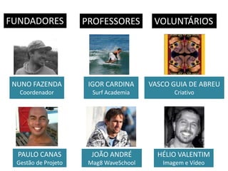FUNDADORES           PROFESSORES         VOLUNTÁRIOS




NUNO FAZENDA          IGOR CARDINA      VASCO GUIA DE ABREU
  Coordenador          Surf Academia          Criativo




  PAULO CANAS          JOÃO ANDRÉ         HÉLIO VALENTIM
 Gestão de Projeto    Mag8 WaveSchool      Imagem e Vídeo
 