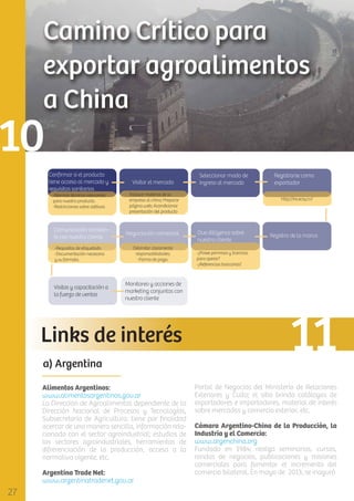 Conﬁrmar si el producto
tiene acceso al mercado y
requisitos sanitarios
-Normas tècnicas relevantes
para nuestro producto.
-Restricciones sobre aditivos

Comunicación constante con nuestro cliente
-Requisitos de etiquetado
-Documentación necesaria
y su formato.

Visitas y capacitación a
la fuerza de ventas

Visitar el mercado

Seleccionar modo de
ingreso al mercado

Traducir material de la
empresa al chino; Preparar
página web; Acondicionar
presentación del producto

Negociación comercial
Delimitar claramente
responsabilidades;
-Forma de pago.

Registrarse como
exportador
h p://ire.eciq.cn/

Due dilligence sobre
nuestro cliente

Registro de la marca

-¿Posee permisos y licencias
para operar?
-¿Referencias bancarias?

Monitoreo y acciones de
marketing conjuntas con
nuestro cliente

Links de interés
a) Argentina
Alimentos Argentinos:
www.alimentosargentinos.gov.ar
La Dirección de Agroalimentos dependiente de la
Dirección Nacional de Procesos y Tecnologías,
Subsecretaría de Agricultura, tiene por ﬁnalidad
acercar de una manera sencilla, información relacionada con el sector agroindustrial; estudios de
los sectores agroindustriales, herramientas de
difrerenciación de la producción, acceso a la
normativa vigente, etc.
Argentina Trade Net:
www.argentinatradenet.gov.ar

Portal de Negocios del Ministerio de Relaciones
Exteriores y Culto; el sitio brinda catálogos de
exportadores e importadores, material de interés
sobre mercados y comercio exterior, etc.
Cámara Argentino-China de la Producción, la
Industria y el Comercio:
www.argenchina.org
Fundada en 1984; realiza seminarios, cursos,
rondas de negocios, publicaciones y misiones
comerciales para fomentar el incremento del
comercio bilateral. En mayo de 2013, se inaguró

 