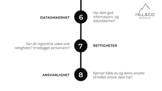 6
7
8
Har dere god
informasjons- og
datasikkerhet?
DATASIKKERHET
RETTIGHETER
Kan de registrerte utøve sine
rettigheter? Innebygget personvern?
Kjenner både du og deres ansatte
til hvilket ansvar dere har?
ANSVARLIGHET
 