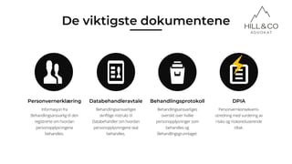 Personvernerklæring
Informasjon fra
Behandlingsansvarlig til den
registrerte om hvordan
personopplysningene
behandles.
Databehandleravtale
Behandlingsansvarliges
skriftlige instruks til
Databehandler om hvordan
personopplysningene skal
behandles.
Behandlingsprotokoll
Behandlingsansvarliges
oversikt over hvilke
personopplysninger som
behandles og
Behandlingsgrunnlaget.
DPIA
Personvernkonsekvens-
utredning med vurdering av
risiko og risikoreduserende
tiltak.
De viktigste dokumentene
 