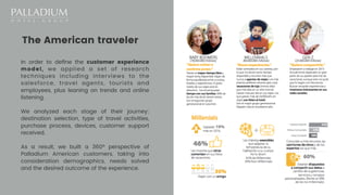 The American traveler
In order to deﬁne the customer experience
model, we applied a set of research
techniques including interviews to the
salesforce, travel agents, tourists and
employees, plus leaning on trends and online
listening.
We analyzed each stage of their journey:
destination selection, type of travel activities,
purchase process, devices, customer support
received.
As a result, we built a 360º perspective of
Palladium American customers, taking into
consideration demographics, needs solved
and the desired outcome of the experience.
 