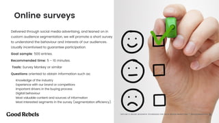 Encuestas online |
Delivered through social media advertising, and leaned on in
custom audience segmentation, we will promote a short survey
to understand the behaviour and interests of our audiences.
Usually incentivised to guarantee participation.
Goal sample: 500 entries.
Recommended time: 5 - 10 minutes.
Tools: Survey Monkey or similar
Questions oriented to obtain information such as:
Knowledge of the industry
Experience with our brand or competitors
Important drivers in the buying process
Digital behaviour
Most valuable content and sources of information
Most interested segments in the survey (segmentation efficiency).
Online surveys
󰀁18“OFFLINE & ONLINE RESEARCH TECHNIQUES FOR DATA DRIVEN MARKETING” - @ELEAZARSANTOS
 