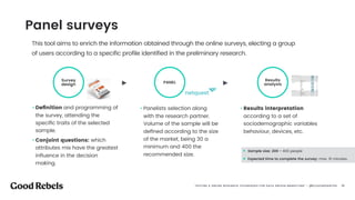 This tool aims to enrich the information obtained through the online surveys, electing a group
of users according to a specific profile identified in the preliminary research.
• Deﬁnition and programming of
the survey, attending the
speciﬁc traits of the selected
sample.
• Conjoint questions: which
attributes mix have the greatest
inﬂuence in the decision
making.
• Panelists selection along
with the research partner.
Volume of the sample will be
deﬁned according to the size
of the market, being 30 a
minimum and 400 the
recommended size.
• Results interpretation
according to a set of
sociodemographic variables
behaviour, devices, etc.
Survey
design
PANEL
Results
analysis
• Sample size: 200 - 400 people
• Expected time to complete the survey: max. 15 minutes.
Panel surveys
󰀁22“OFFLINE & ONLINE RESEARCH TECHNIQUES FOR DATA DRIVEN MARKETING” - @ELEAZARSANTOS
 