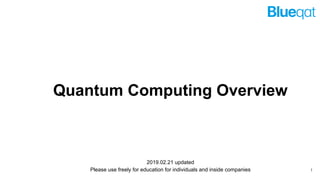Quantum Computing Overview
1
2019.02.21 updated
Please use freely for education for individuals and inside companies
 