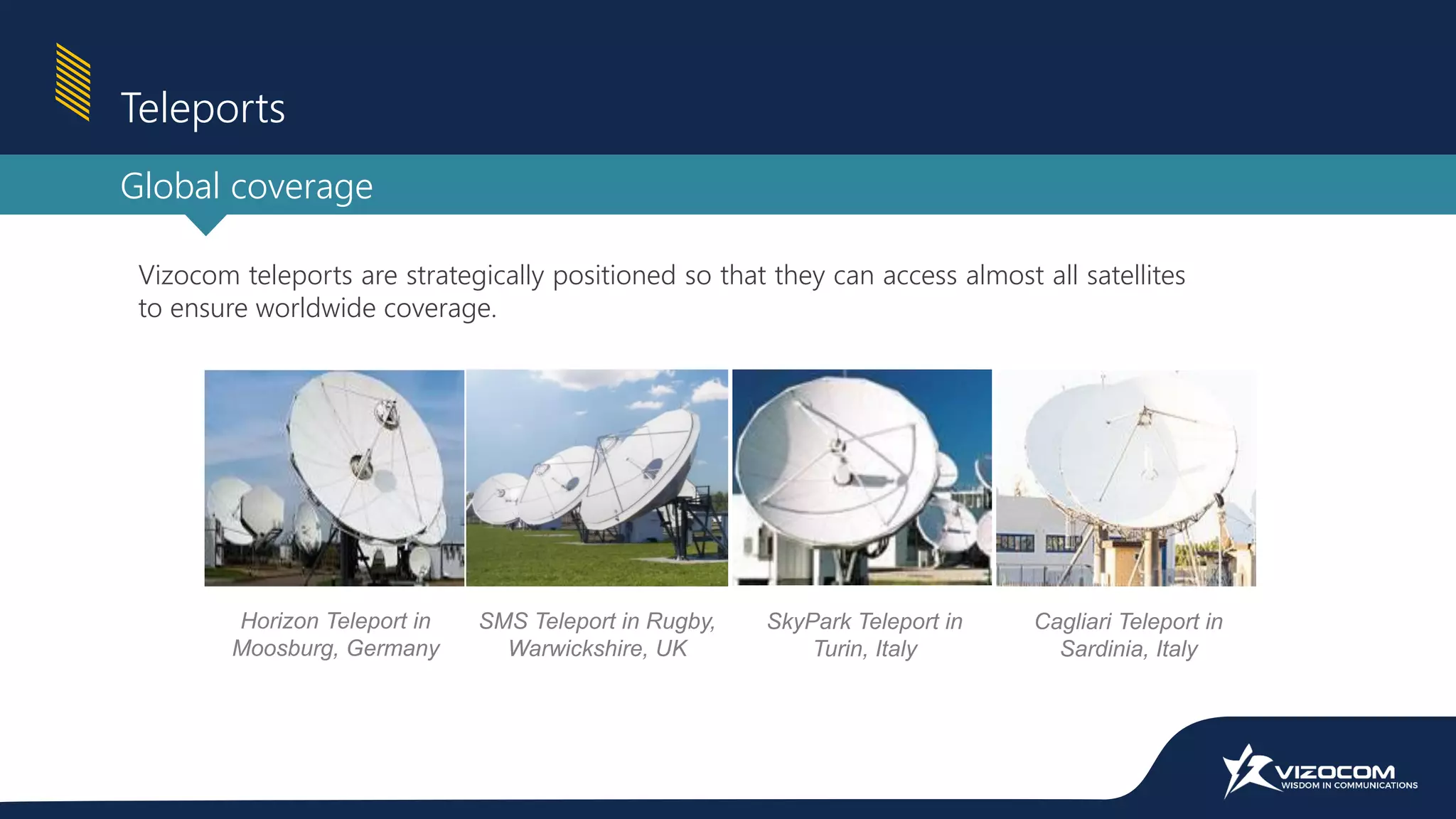 Vizocom teleports are strategically positioned so that they can access almost all satellites
to ensure worldwide coverage.
Horizon Teleport in
Moosburg, Germany
SMS Teleport in Rugby,
Warwickshire, UK
SkyPark Teleport in
Turin, Italy
Cagliari Teleport in
Sardinia, Italy
Teleports
Global coverage
 