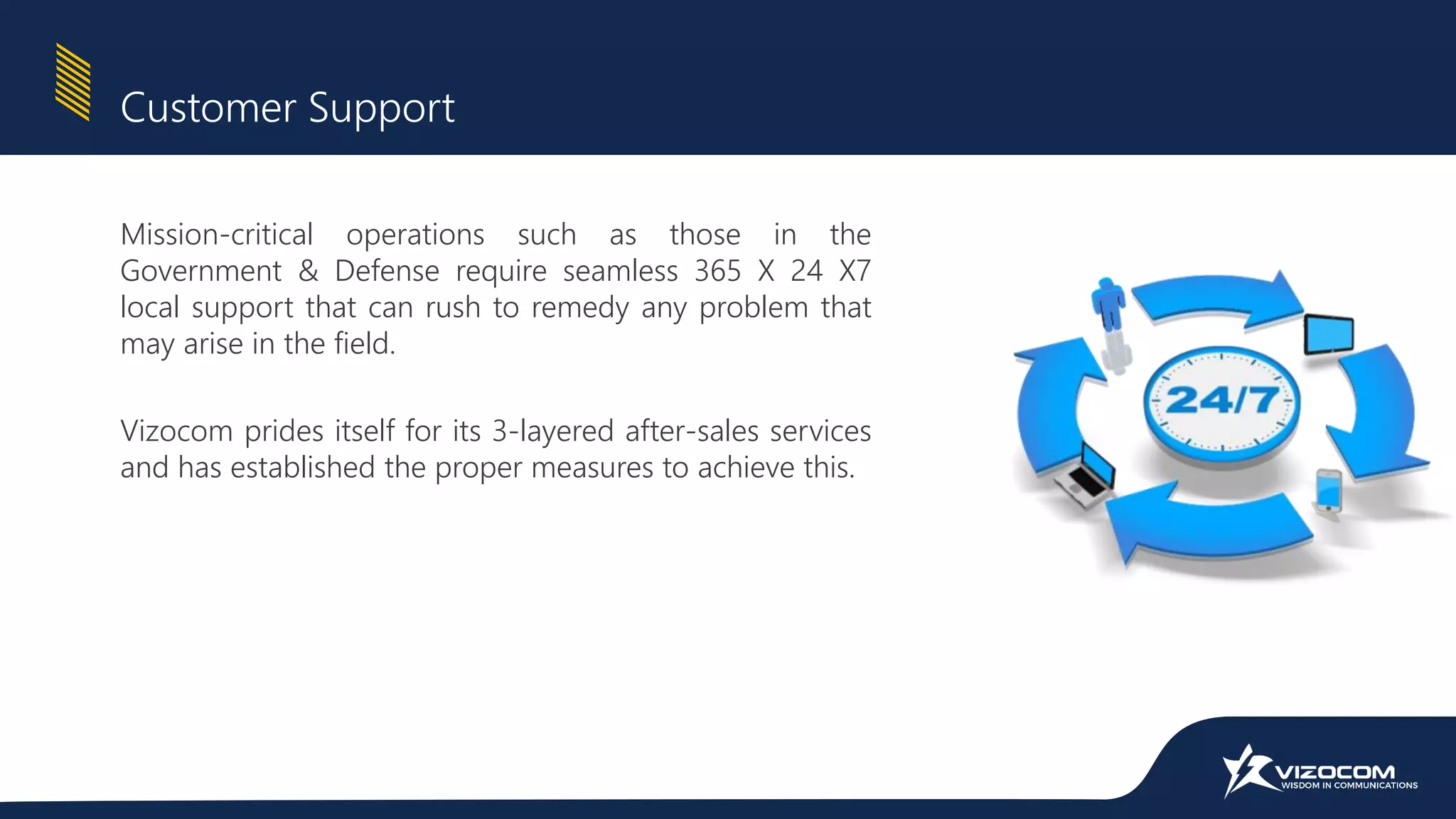 Mission-critical operations such as those in the
Government & Defense require seamless 365 X 24 X7
local support that can rush to remedy any problem that
may arise in the field.
Vizocom prides itself for its 3-layered after-sales services
and has established the proper measures to achieve this.
Customer Support
 