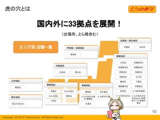 Copyright  (C) 2019 Toranoana Inc. All Rights Reserved.
虎の穴とは
国内外に33拠点を展開！
（出張所、とら婚含む）
10
 